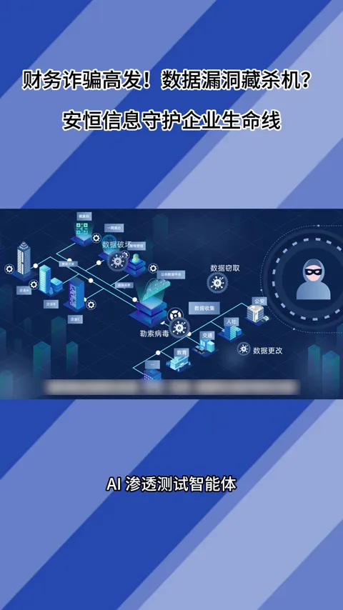 科技产品 · 信息图解 · 视频实际画面