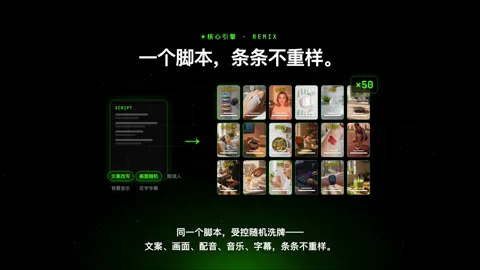 Clipo 製品紹介・Idea × Gen × Remix・動画の場面